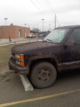 Is it muddy?