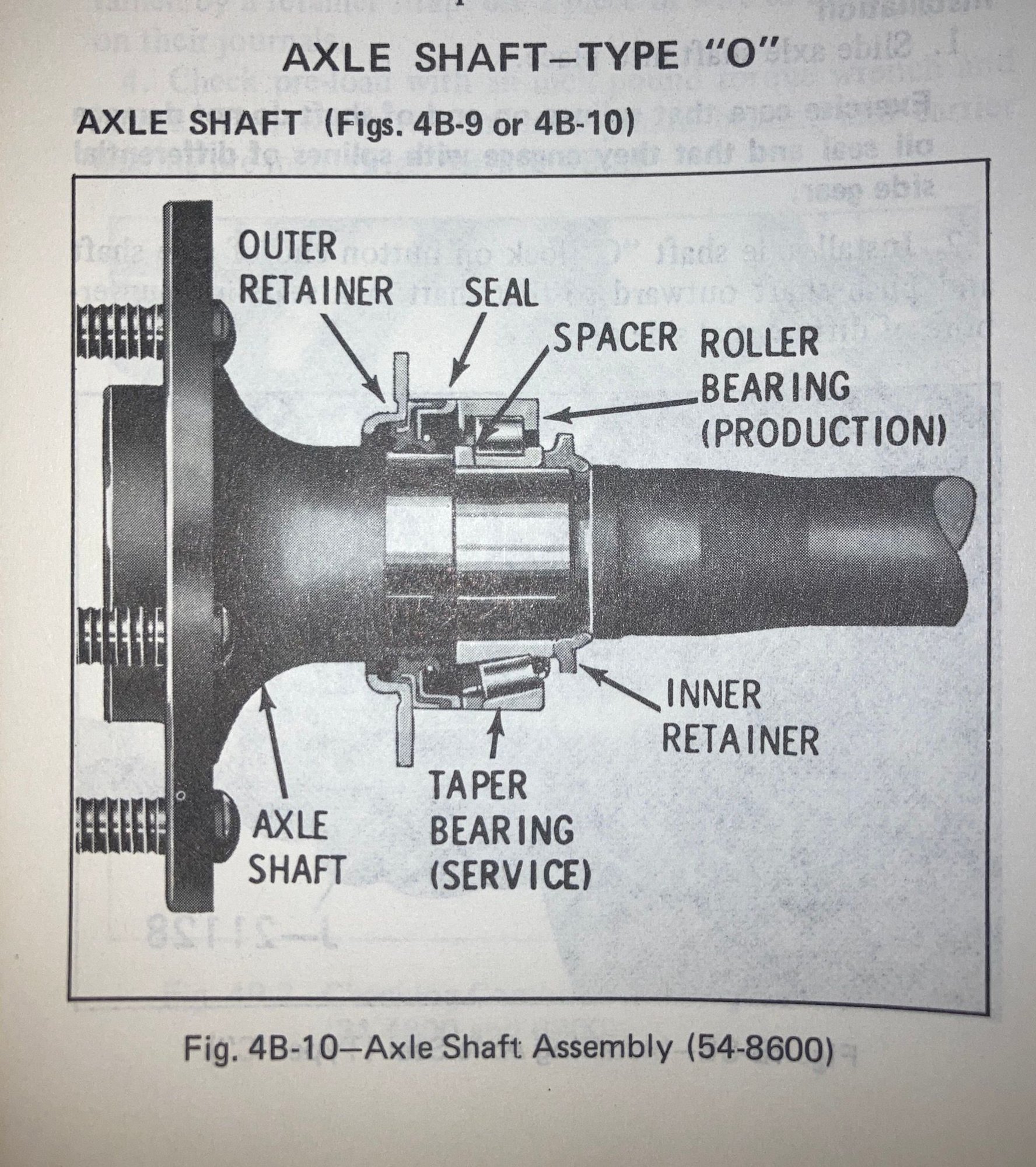 Axle Bearings Needed