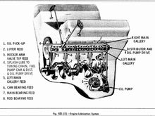 Found this diagram
