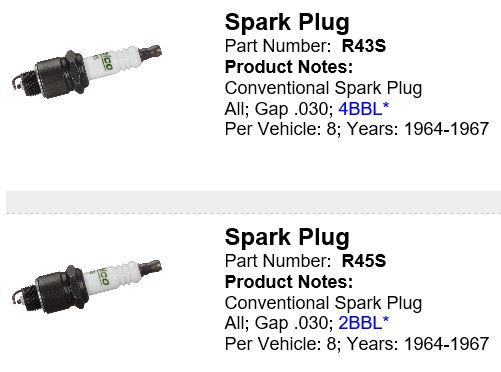 skrubbe nummer nedsænket Spark Plug for Stock '65 330 4-Barrel? - ClassicOldsmobile.com