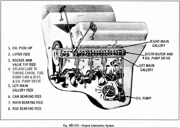 Found this diagram
