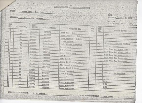 hurst olds log