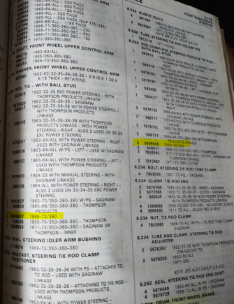 My 1971 parts catalog shows the parts as applicable from 1966-1972