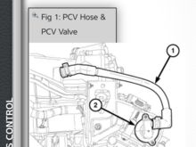 #1 is PCV tube
#2 is PCV valve