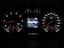Nigh time gauges