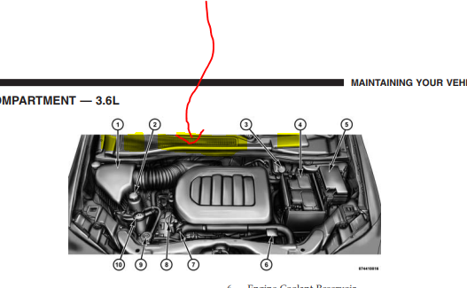 General Info. on a part please - DodgeForum.com