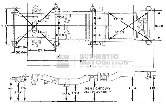 94 to 97 frame specs... I think. A,B, and C specs pertain to cab/wheelbase styles.