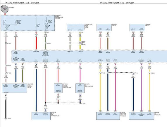 2017 Ram 5.7, 6 speed, PCM C2 connector circuit part 1