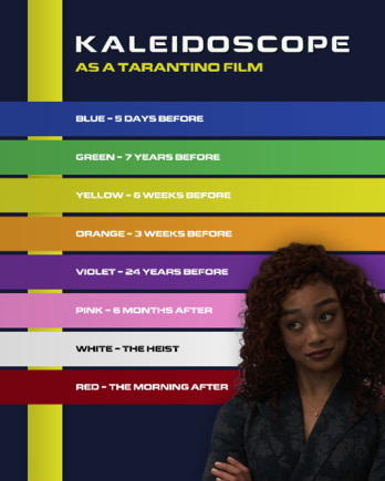 Found several of these on a Facebook page and thought this one was interestng.