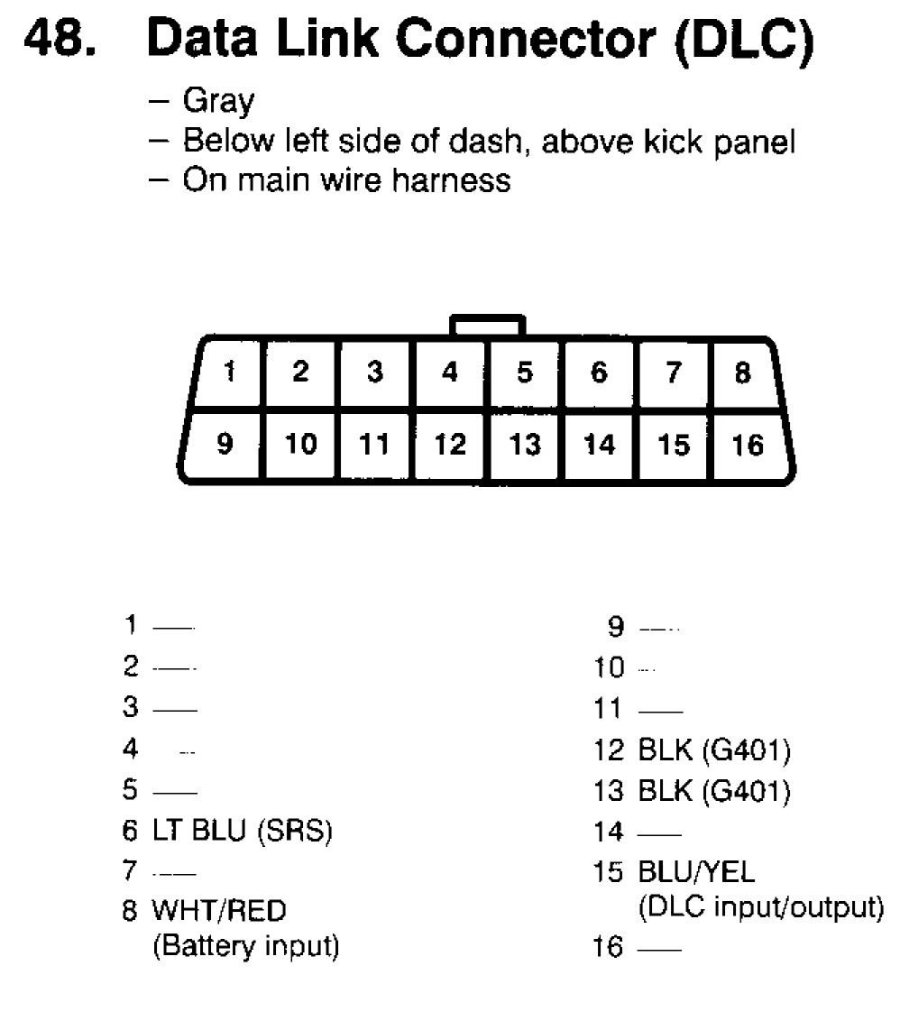 ABS light on... HondaTech Honda Forum Discussion