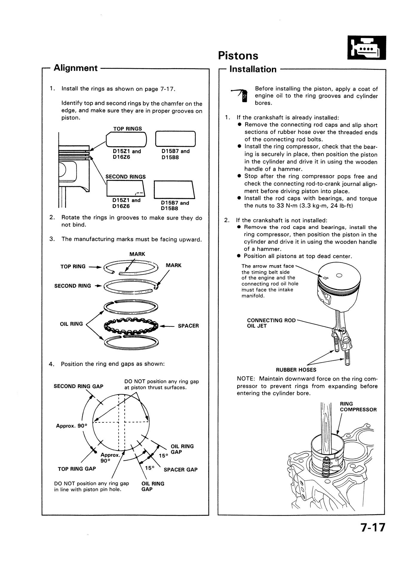 B18 Piston Ring Clocking Help Honda Tech Honda Forum Discussion