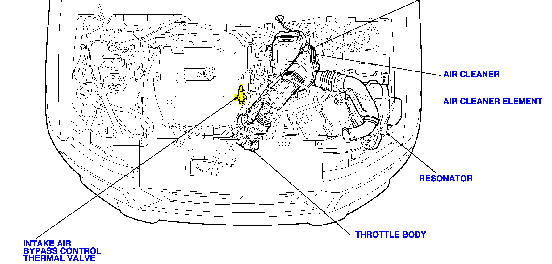Honda CRV 2004 O2 Sensors HondaTech Honda Forum Discussion