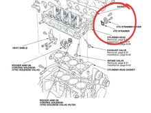 VTC Actuator solenoid 