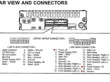 Pin out for my 2000 Prelude CD player (as well as many 98+ Hondas)