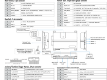 This is the diagram for the alarm/remote start system