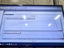 This is obviously at 100% throttle but can give you a perspective of the powerband. This is also at 5500ft of altitude 