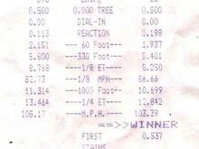 Napierville street tire. B20s  13.4 105mph 202whp