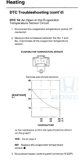 evaporator temperature sensor honda tech honda forum discussion evaporator temperature sensor honda