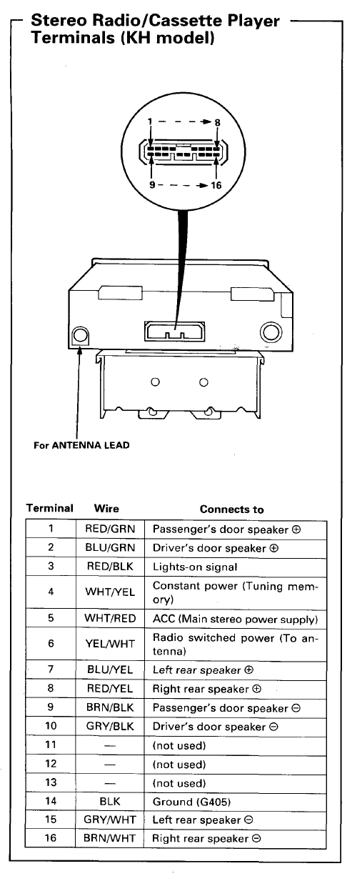 2000 Dodge Grand Caravan Stereo Wiring Diagram from cimg0.ibsrv.net