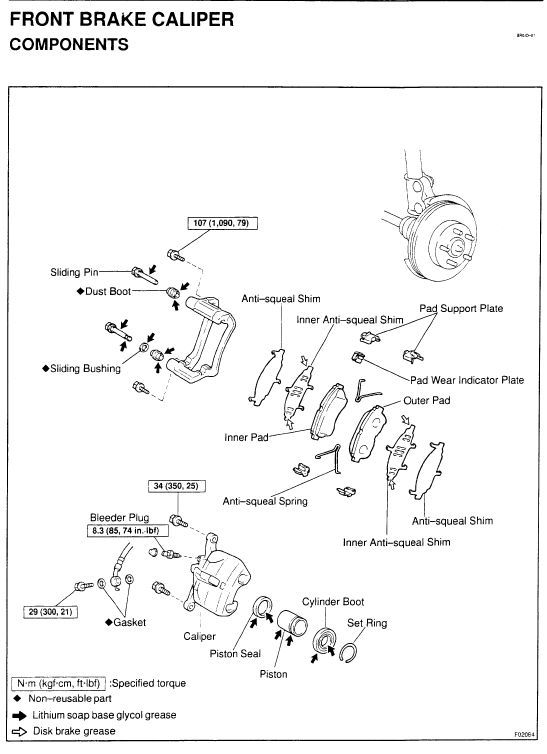 on brake greases HondaTech Honda Forum Discussion