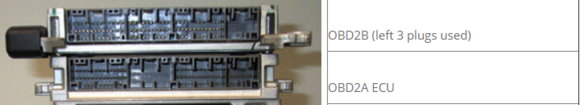 The smaller connector for the OBD2A controlled my fuel and the connector wouldn't fit the OBD2B which is why I'm using the OBD2A ecu