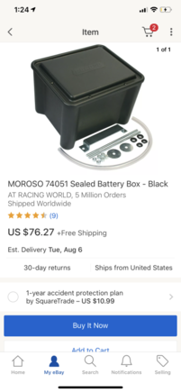 Bought this box. I’ll tell you my thoughts below. 