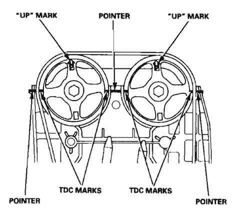 The Cam pulleys should look like this!