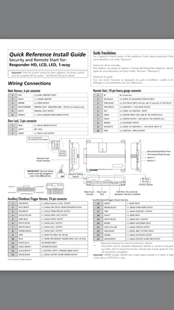 This is the diagram for the alarm/remote start system