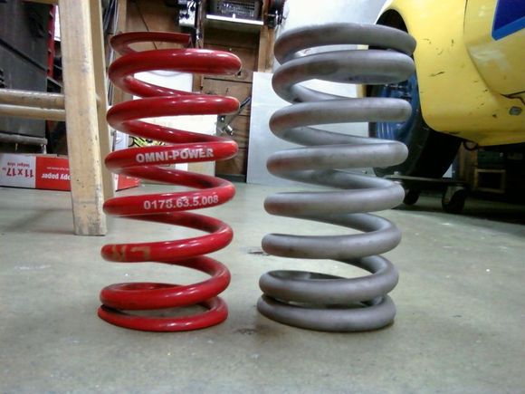 8k omni vs 18k ohlins sandblasted