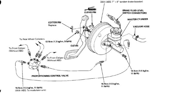 I think this will help you out a bit.  However you will probably need to do some modification if the lines are not already in their place for this style valve.