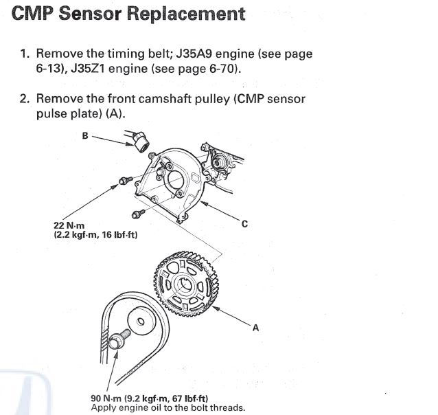 2013 Honda Accord Crankshaft Position Sensor Location Crank by Design