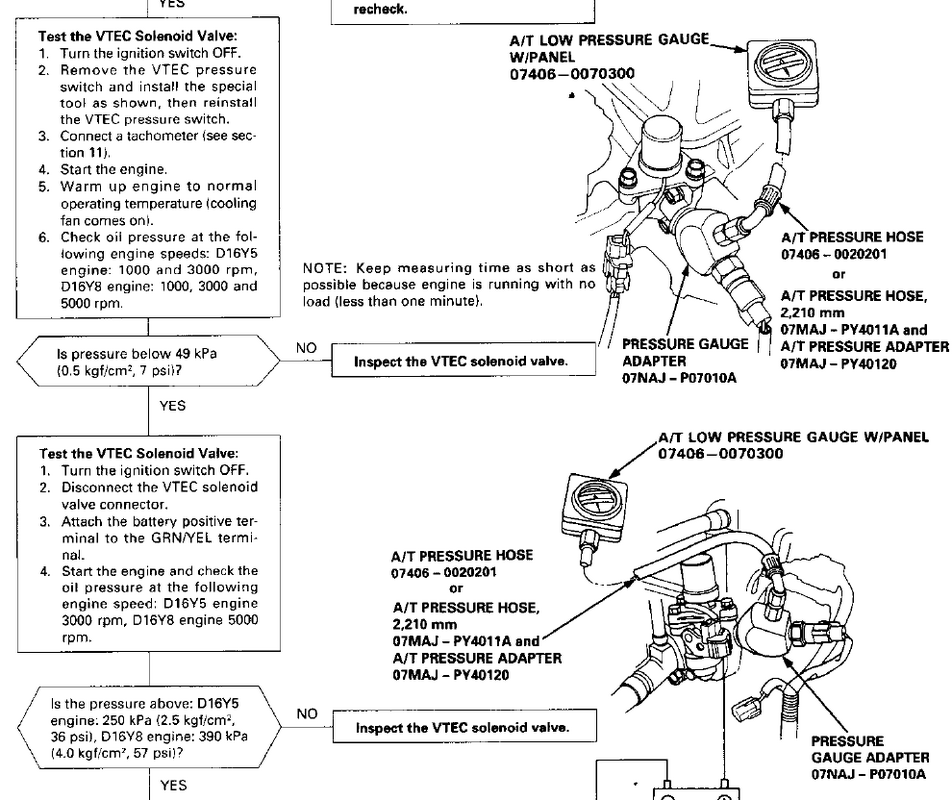 vtec oil pressure switch test