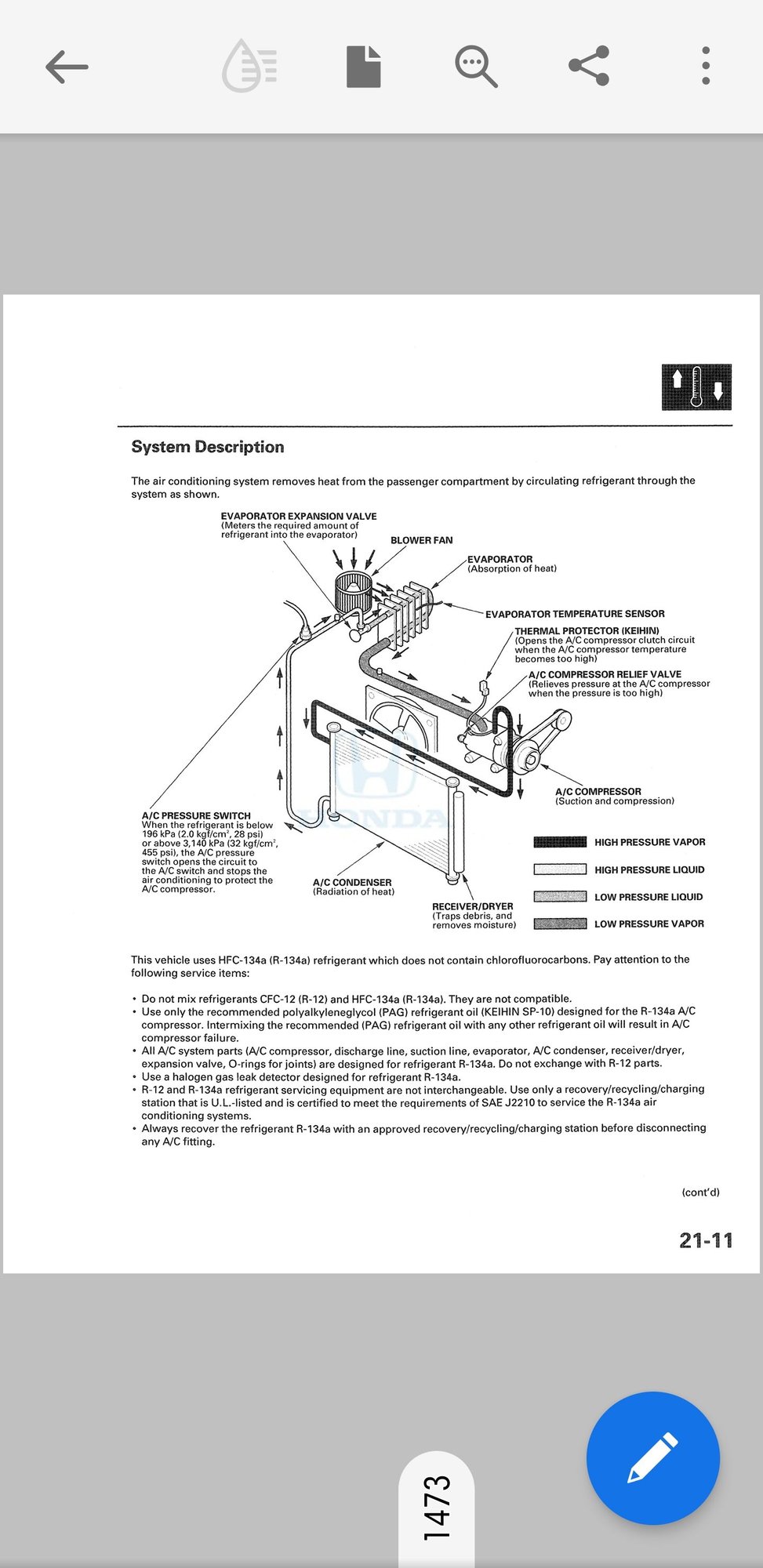 Honda Crv Air Conditioner Problems