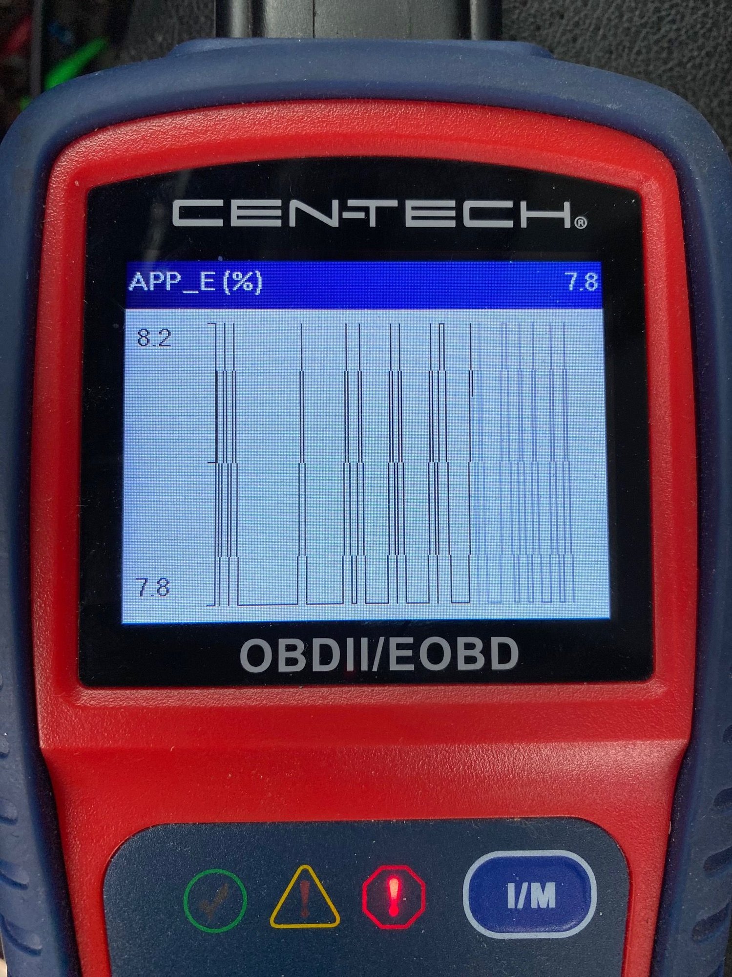 APP_E signal graphed