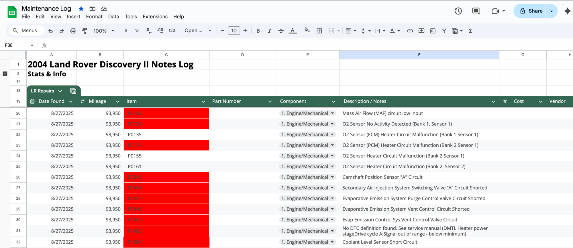 maintenance log