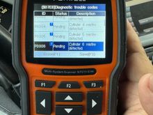 Various permanent codes