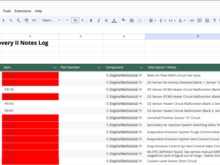 maintenance log