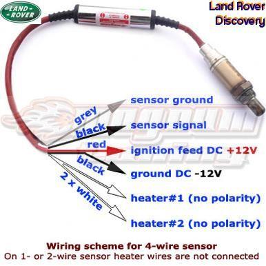 O2 sensor harness repair - Land Rover Forums - Land Rover Enthusiast Forum