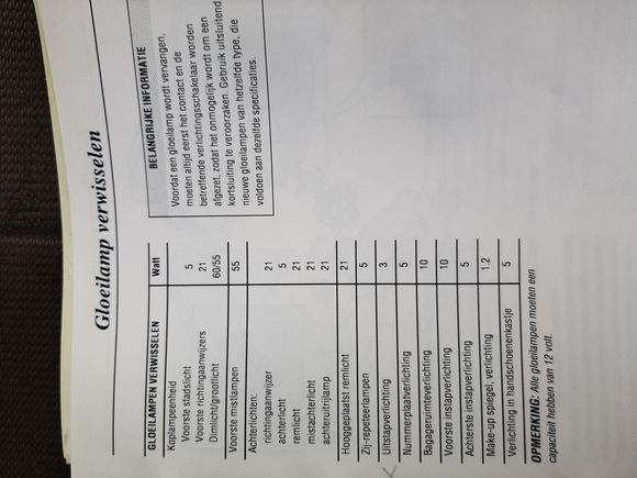 Fusebox listing (passenger compartment)