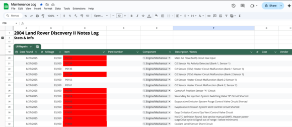 maintenance log