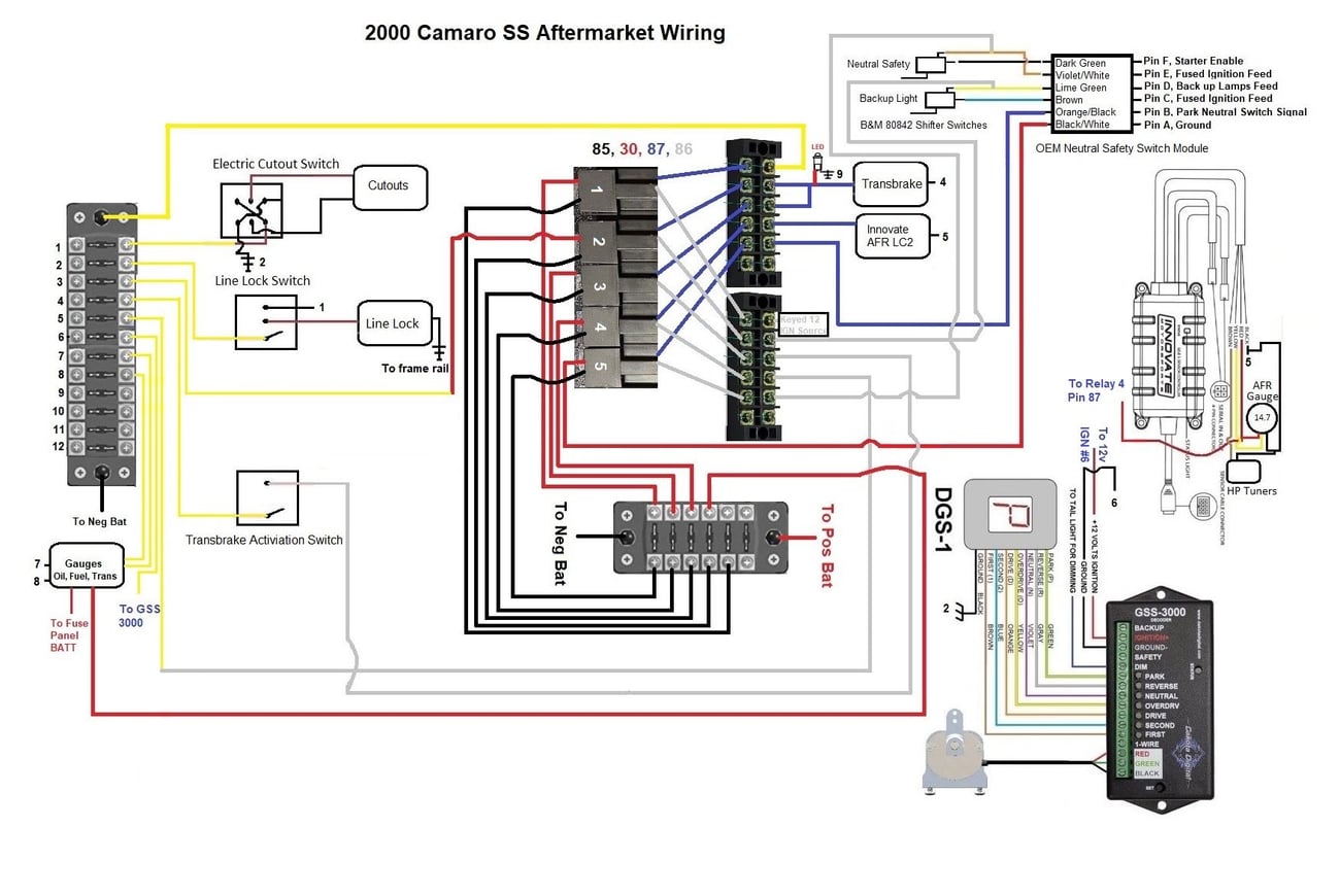 Is My Wiring Diagram Correct? Dakota GSS-3000 -- posted image.