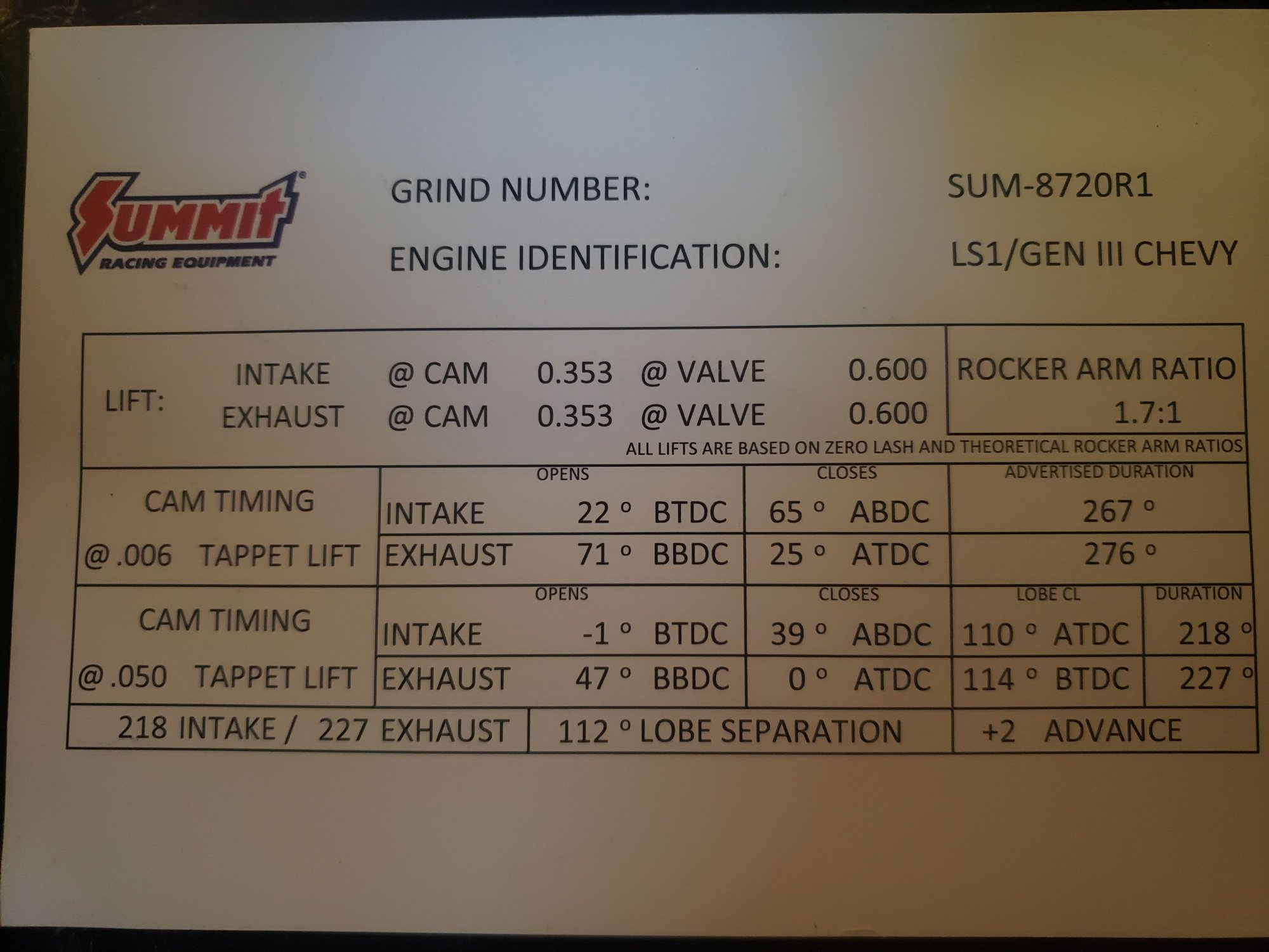 Aluminum lc9 5.3 LS1TECH Camaro and Firebird Forum Discussion