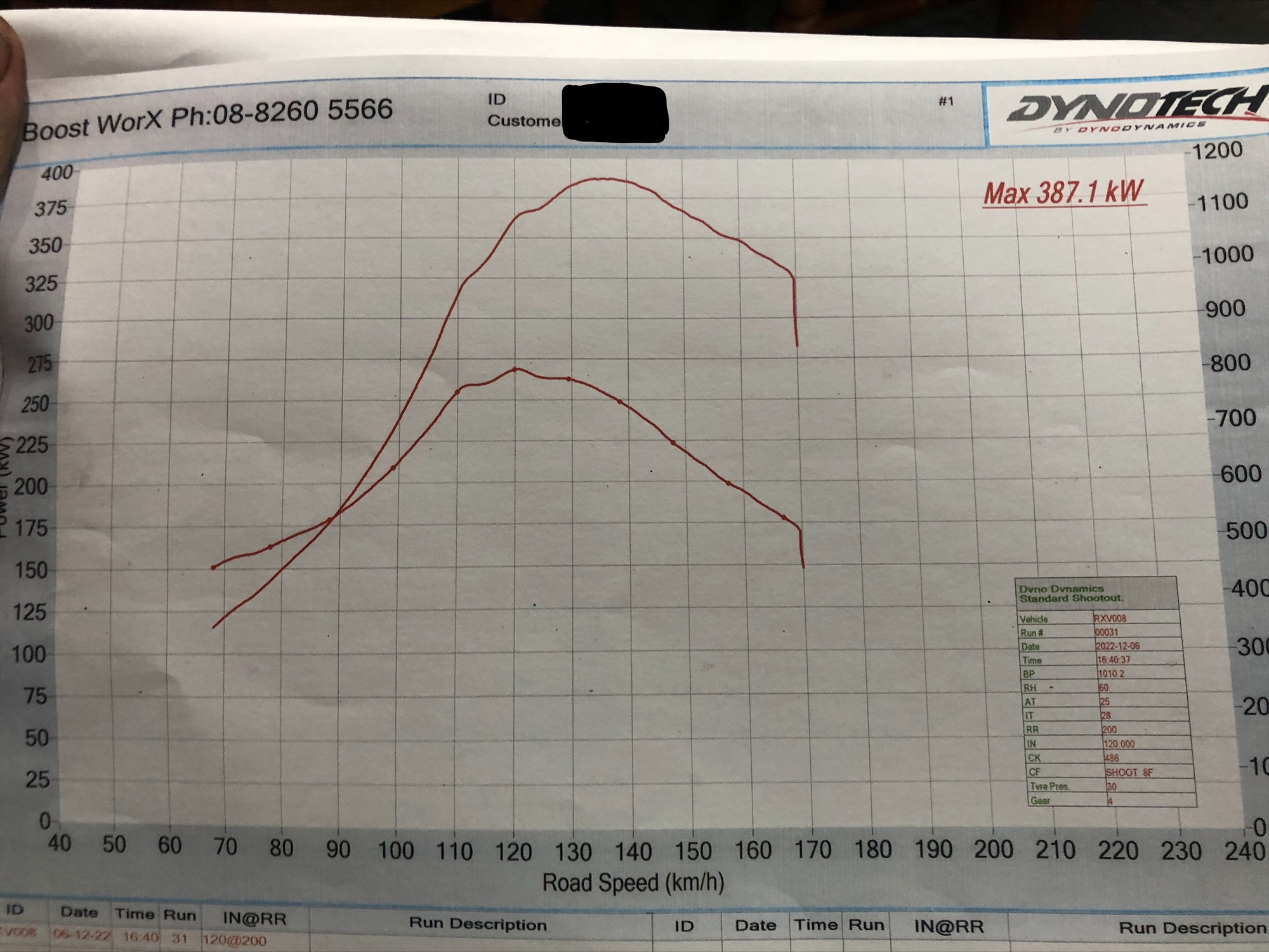 Cam specification for high back pressure, rear mount turbo - LS1TECH -  Camaro and Firebird Forum Discussion