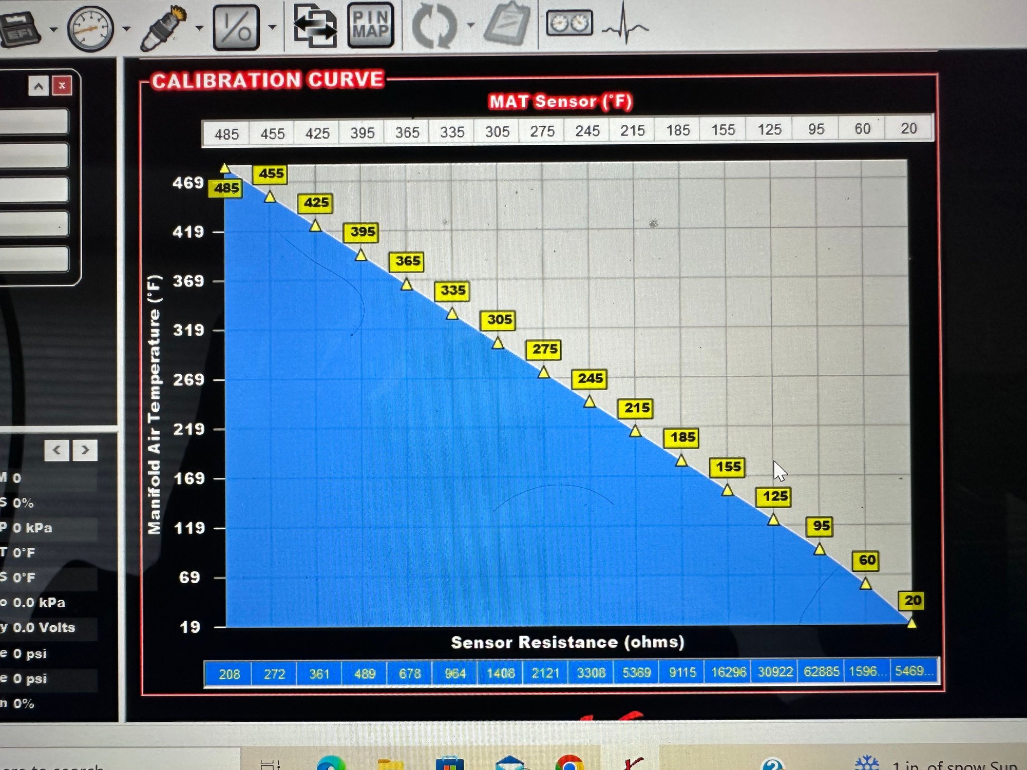Rife hi IAT sensor calibration. 