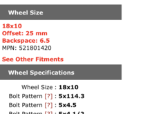 Just wanted to know if this would be a good fitment on a 1999 Trans Am? Kinda new to the offset of wheels and everything and trying to find the right set of wheels for my car.