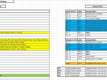 Would highly recommend building a reference sheet like this. This project was complex and long enough that I had to refer back to this to make sure I had my wiring correct.