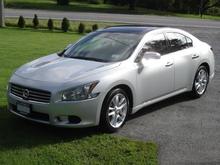 Our 2009 maxima