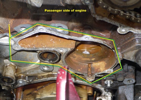 side of engine (passenger side).  gasket or silicon sealant on surface within green-yellow marking.