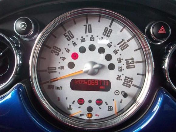 speedometer