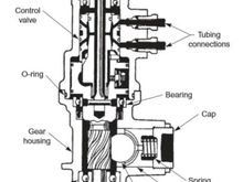 Cut view, see where the guide pad presses against the rack.